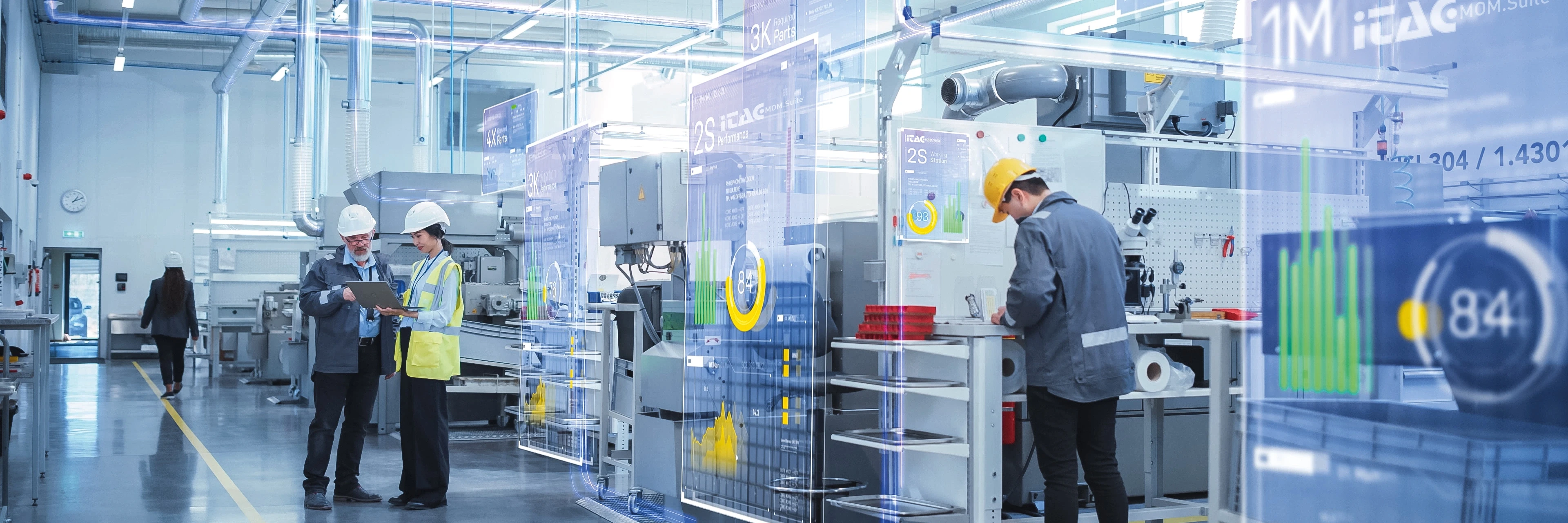 iTAC Security Shop floor digital